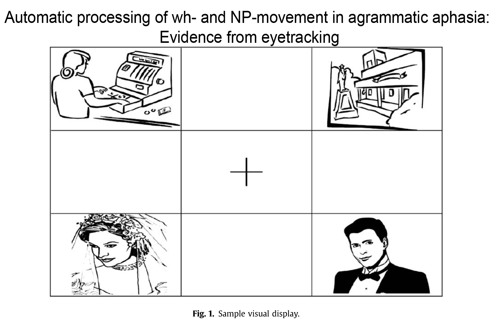 Automatic processing of wh- and NP-movement in agrammatic aphasi